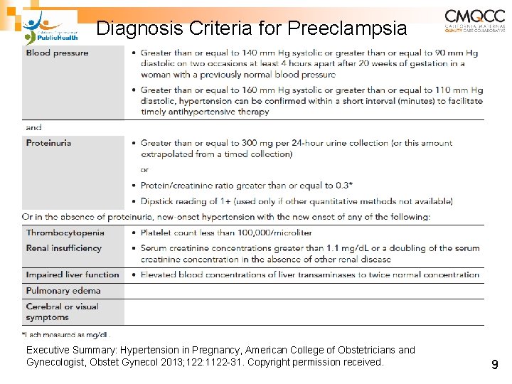 Diagnosis Criteria for Preeclampsia Executive Summary: Hypertension in Pregnancy, American College of Obstetricians and