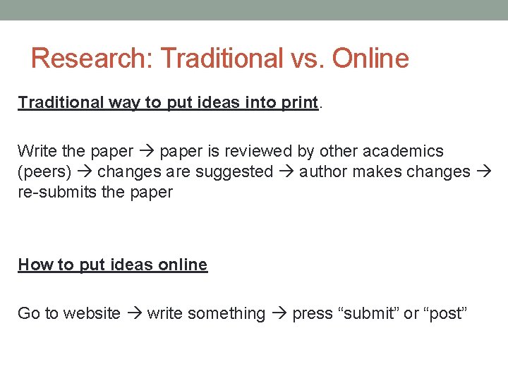 Research: Traditional vs. Online Traditional way to put ideas into print. Write the paper