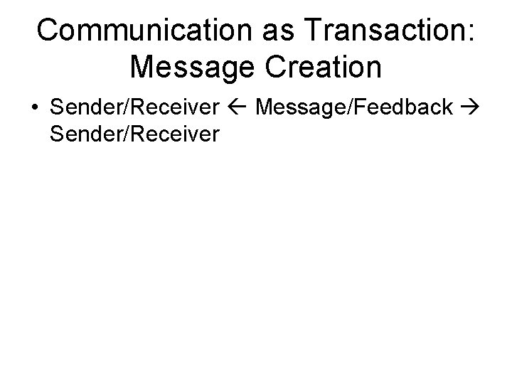 Communication as Transaction: Message Creation • Sender/Receiver Message/Feedback Sender/Receiver 