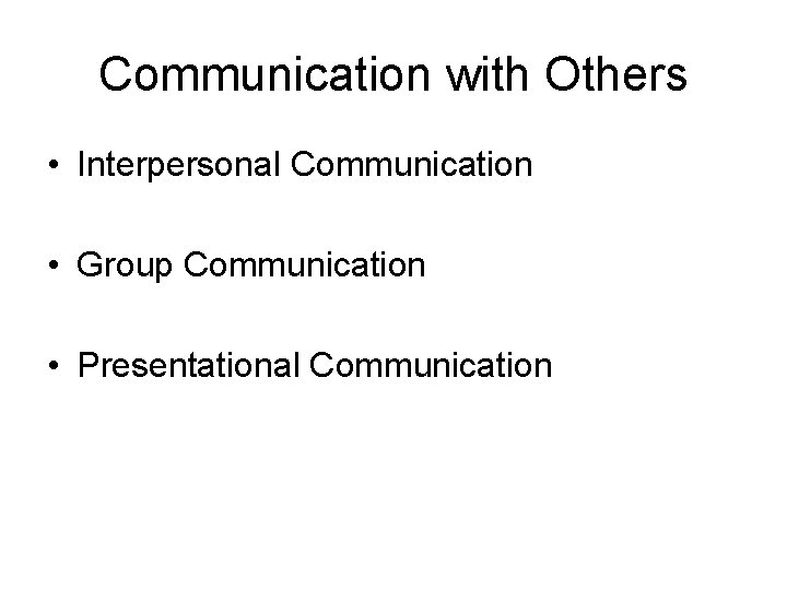 Communication with Others • Interpersonal Communication • Group Communication • Presentational Communication 