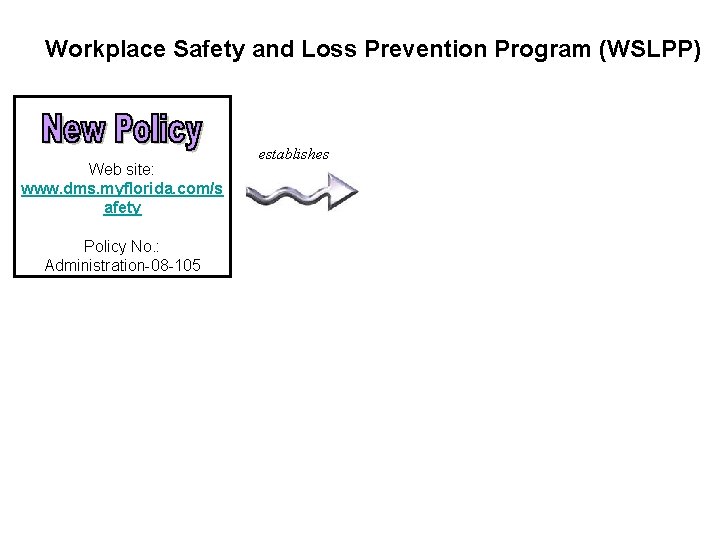 Workplace Safety and Loss Prevention Program (WSLPP) Web site: www. dms. myflorida. com/s afety