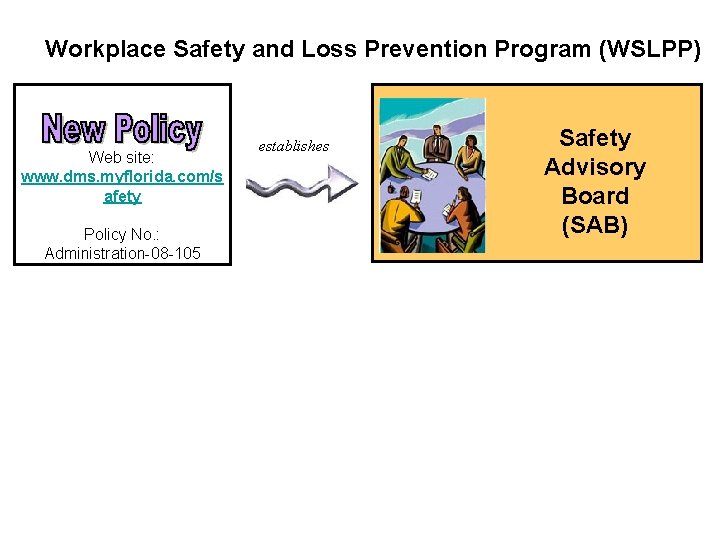 Workplace Safety and Loss Prevention Program (WSLPP) Web site: www. dms. myflorida. com/s afety