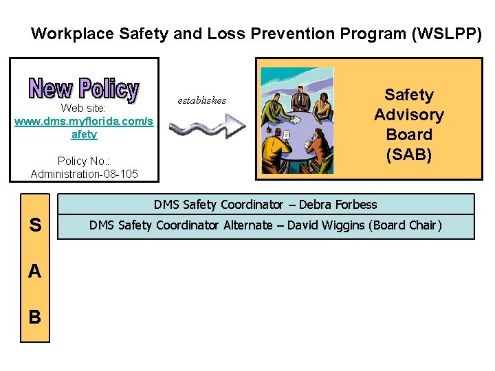 Workplace Safety and Loss Prevention Program (WSLPP) Web site: www. dms. myflorida. com/s afety