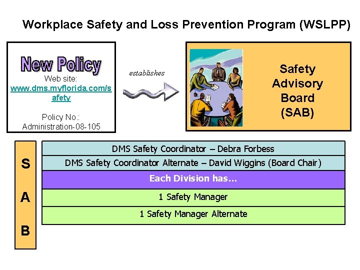 Workplace Safety and Loss Prevention Program (WSLPP) establishes Web site: www. dms. myflorida. com/s