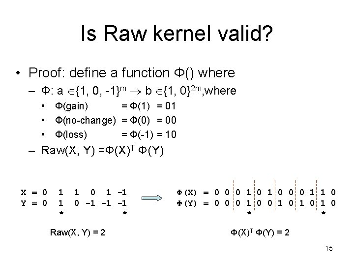 Is Raw kernel valid? • Proof: define a function Φ() where – Φ: a Is Raw kernel valid? • Proof: define a function Φ() where – Φ: a