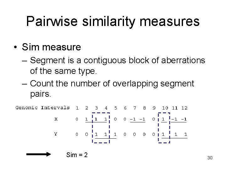 Pairwise similarity measures • Sim measure – Segment is a contiguous block of aberrations Pairwise similarity measures • Sim measure – Segment is a contiguous block of aberrations