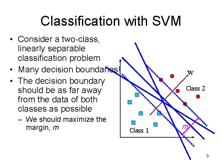 Classification with SVM • Consider a two-class, linearly separable classification problem • Many decision Classification with SVM • Consider a two-class, linearly separable classification problem • Many decision
