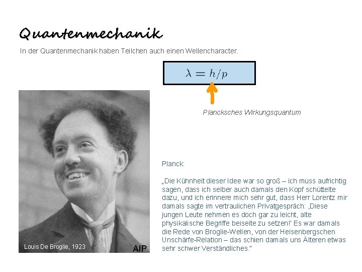 Quantenmechanik In der Quantenmechanik haben Teilchen auch einen Wellencharacter. Plancksches Wirkungsquantum Planck: Louis De Quantenmechanik In der Quantenmechanik haben Teilchen auch einen Wellencharacter. Plancksches Wirkungsquantum Planck: Louis De
