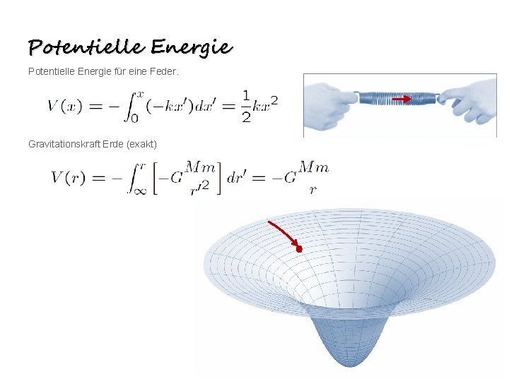 Potentielle Energie für eine Feder. Gravitationskraft Erde (exakt) Potentielle Energie für eine Feder. Gravitationskraft Erde (exakt)