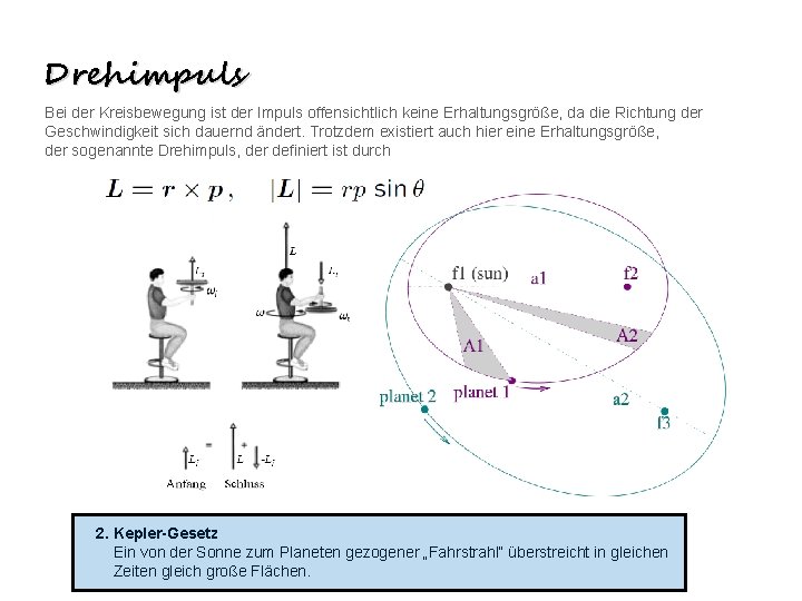 Drehimpuls Bei der Kreisbewegung ist der Impuls offensichtlich keine Erhaltungsgröße, da die Richtung der Drehimpuls Bei der Kreisbewegung ist der Impuls offensichtlich keine Erhaltungsgröße, da die Richtung der