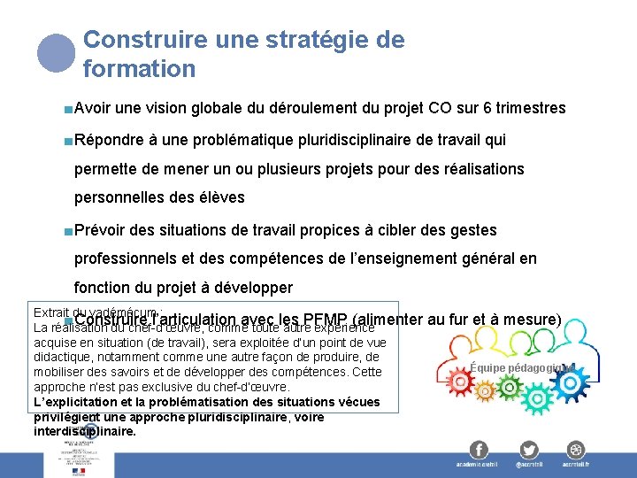 Construire une stratégie de formation ■ Avoir une vision globale du déroulement du projet