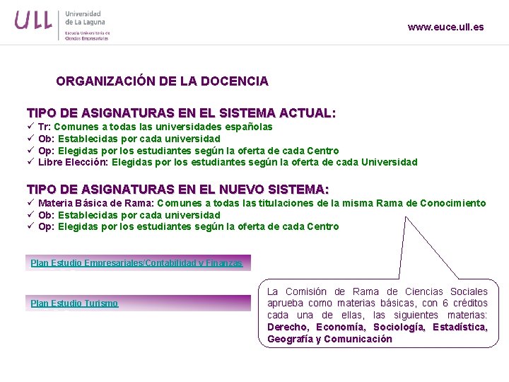 www. euce. ull. es ORGANIZACIÓN DE LA DOCENCIA TIPO DE ASIGNATURAS EN EL SISTEMA