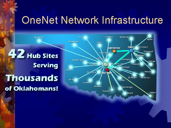 One. Network Infrastructure 
