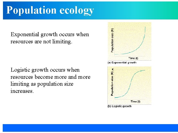 Population ecology Exponential growth occurs when resources are not limiting. Logistic growth occurs when