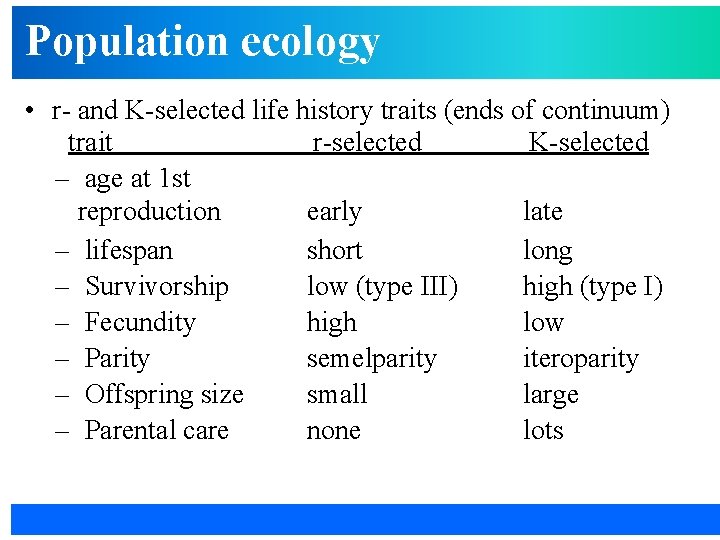 Population ecology • r- and K-selected life history traits (ends of continuum) trait r-selected