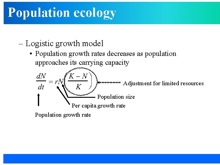 Population ecology – Logistic growth model • Population growth rates decreases as population approaches