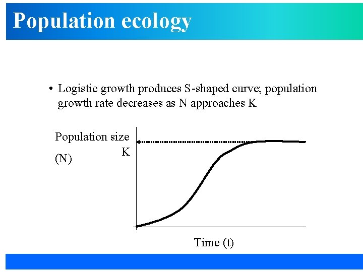 Population ecology • Logistic growth produces S-shaped curve; population growth rate decreases as N