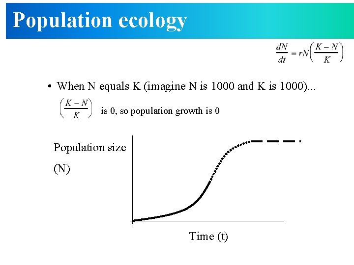 Population ecology • When N equals K (imagine N is 1000 and K is