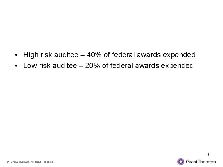 Percentage of Coverage • High risk auditee – 40% of federal awards expended •