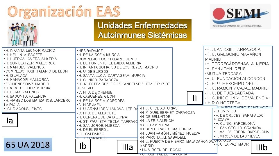 Organización EAS Unidades Enfermedades Autoinmunes Sistémicas • H. INFANTA LEONOR MADRID • H. HELLIN.