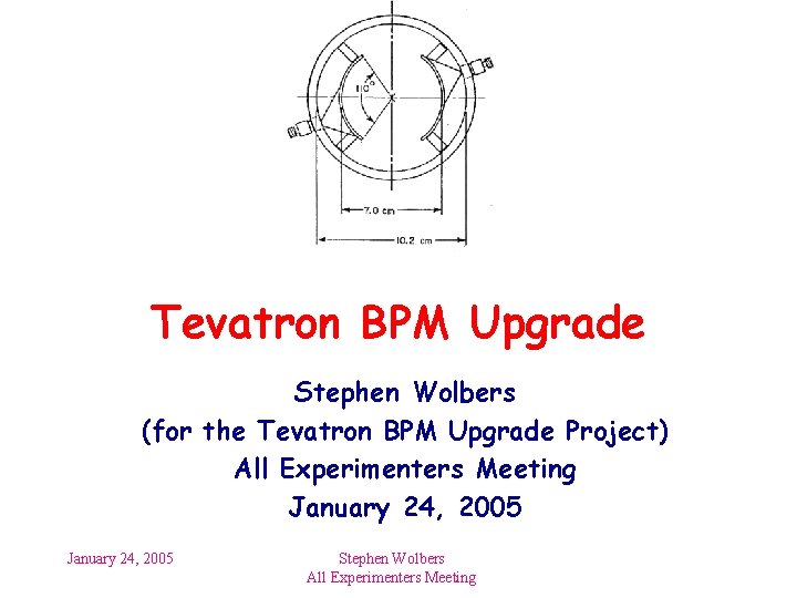 Tevatron BPM Upgrade Stephen Wolbers (for the Tevatron BPM Upgrade Project) All Experimenters Meeting