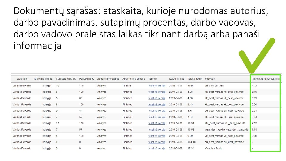 Dokumentų sąrašas: ataskaita, kurioje nurodomas autorius, darbo pavadinimas, sutapimų procentas, darbo vadovo praleistas laikas