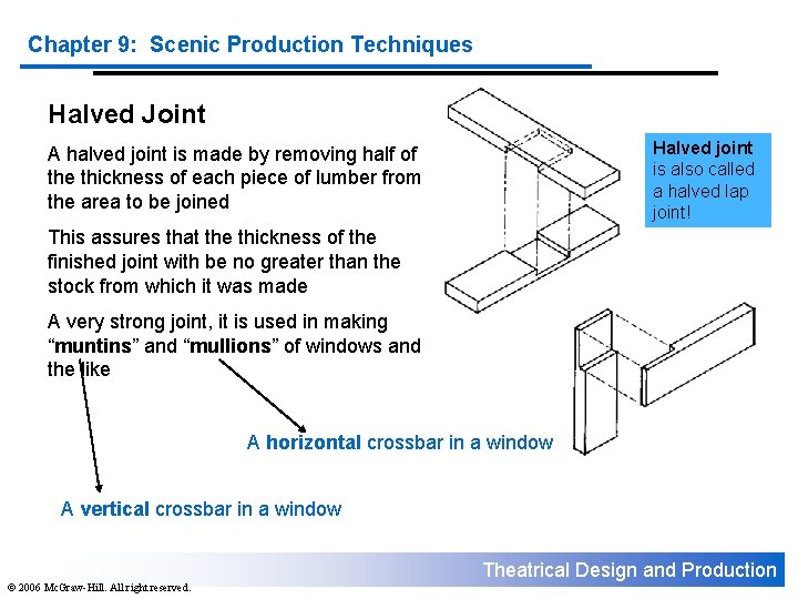 Chapter 9: Scenic Production Techniques Halved Joint Halved joint is also called a halved