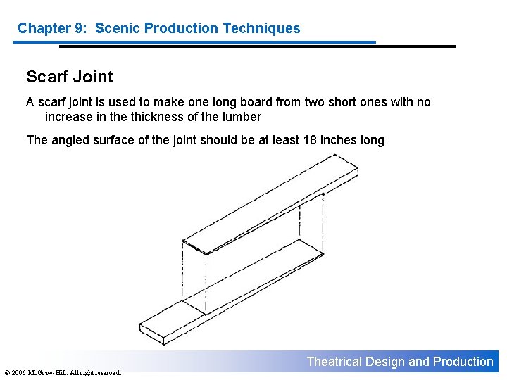 Chapter 9: Scenic Production Techniques Scarf Joint A scarf joint is used to make