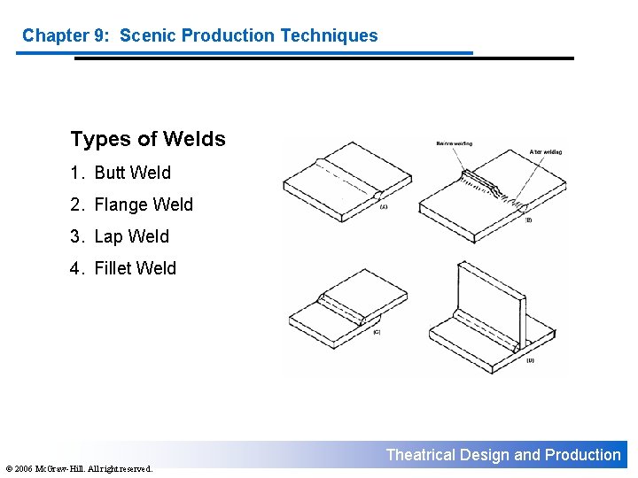 Chapter 9: Scenic Production Techniques Types of Welds 1. Butt Weld 2. Flange Weld