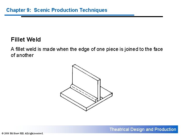 Chapter 9: Scenic Production Techniques Fillet Weld A fillet weld is made when the