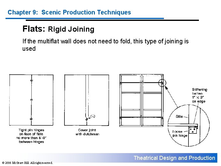 Chapter 9: Scenic Production Techniques Flats: Rigid Joining If the multiflat wall does not