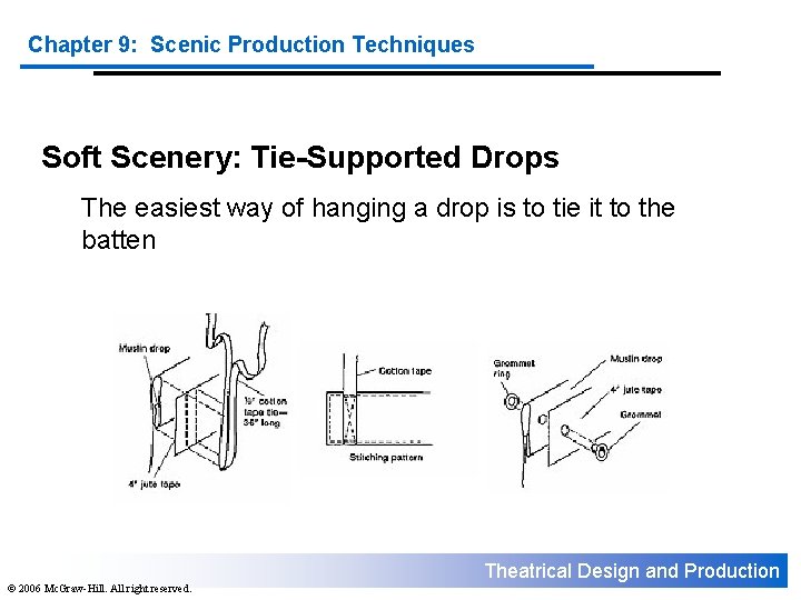 Chapter 9: Scenic Production Techniques Soft Scenery: Tie-Supported Drops The easiest way of hanging