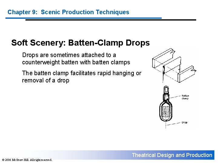 Chapter 9: Scenic Production Techniques Soft Scenery: Batten-Clamp Drops are sometimes attached to a