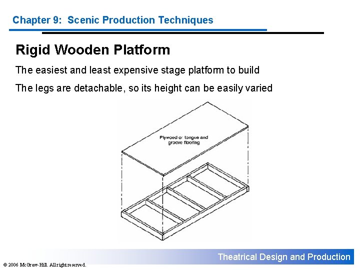 Chapter 9: Scenic Production Techniques Rigid Wooden Platform The easiest and least expensive stage