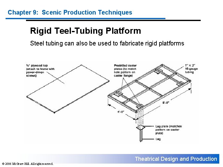 Chapter 9: Scenic Production Techniques Rigid Teel-Tubing Platform Steel tubing can also be used