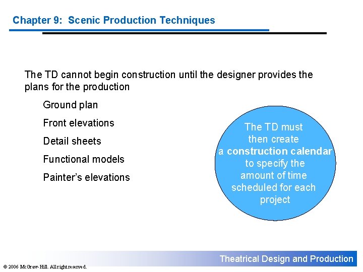 Chapter 9: Scenic Production Techniques The TD cannot begin construction until the designer provides