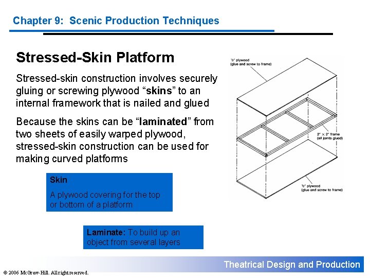 Chapter 9: Scenic Production Techniques Stressed-Skin Platform Stressed-skin construction involves securely gluing or screwing