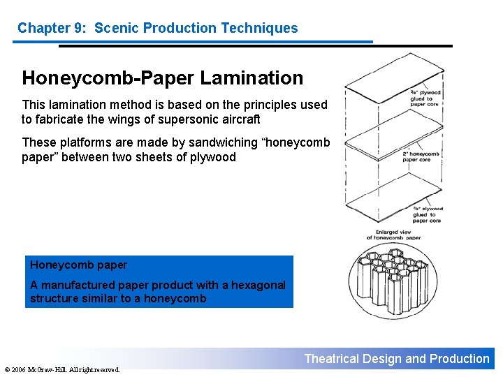 Chapter 9: Scenic Production Techniques Honeycomb-Paper Lamination This lamination method is based on the