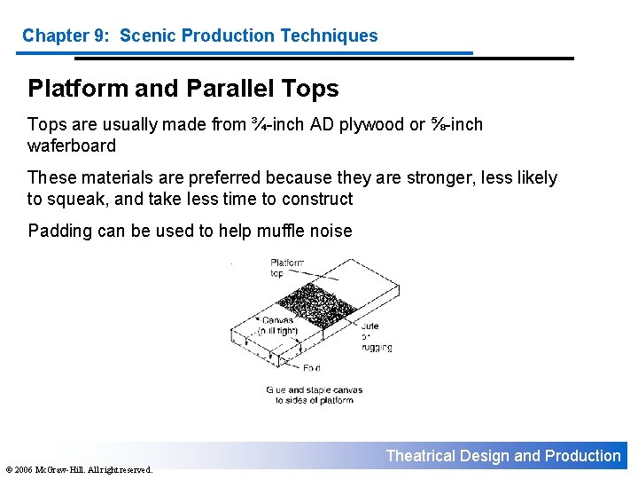 Chapter 9: Scenic Production Techniques Platform and Parallel Tops are usually made from ¾-inch