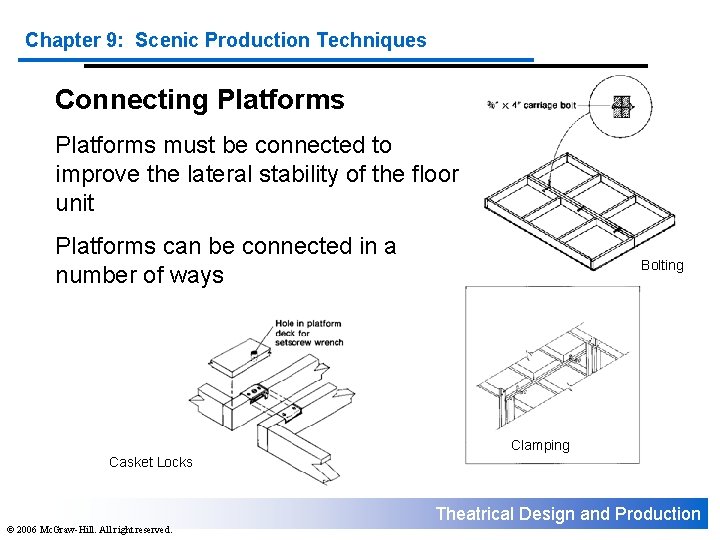 Chapter 9: Scenic Production Techniques Connecting Platforms must be connected to improve the lateral