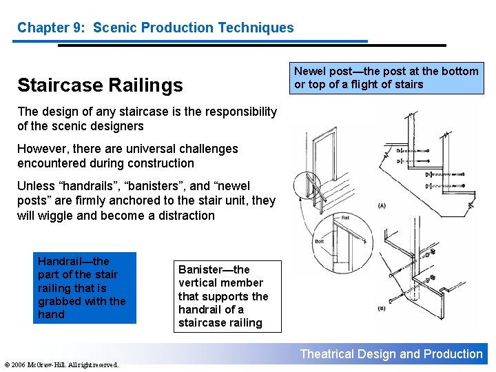 Chapter 9: Scenic Production Techniques Staircase Railings Newel post—the post at the bottom or