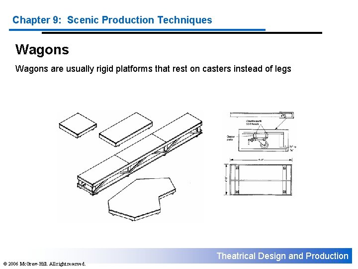 Chapter 9: Scenic Production Techniques Wagons are usually rigid platforms that rest on casters