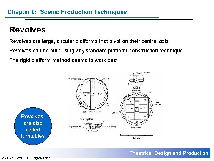 Chapter 9: Scenic Production Techniques Revolves are large, circular platforms that pivot on their