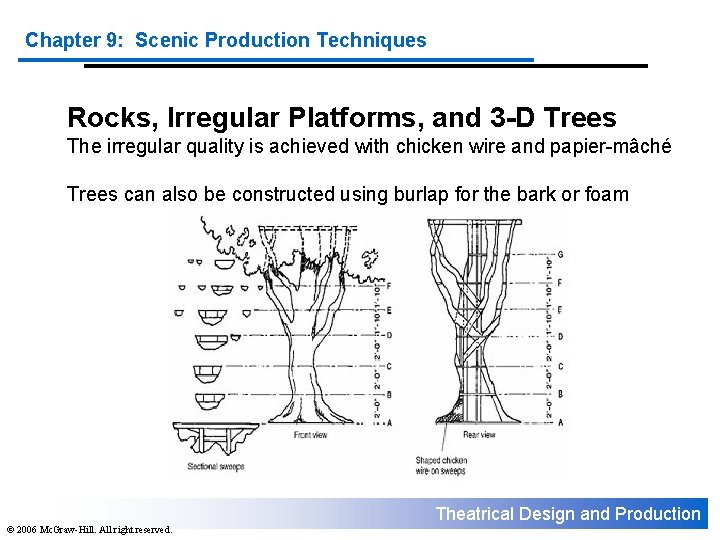Chapter 9: Scenic Production Techniques Rocks, Irregular Platforms, and 3 -D Trees The irregular