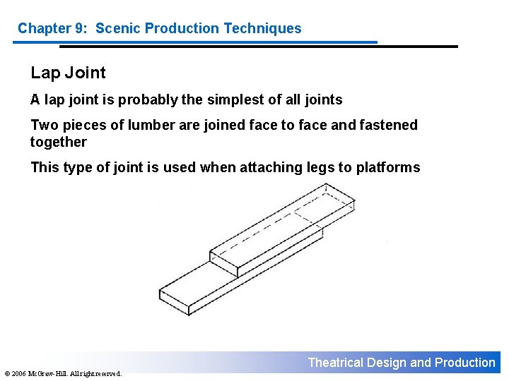 Chapter 9: Scenic Production Techniques Lap Joint A lap joint is probably the simplest