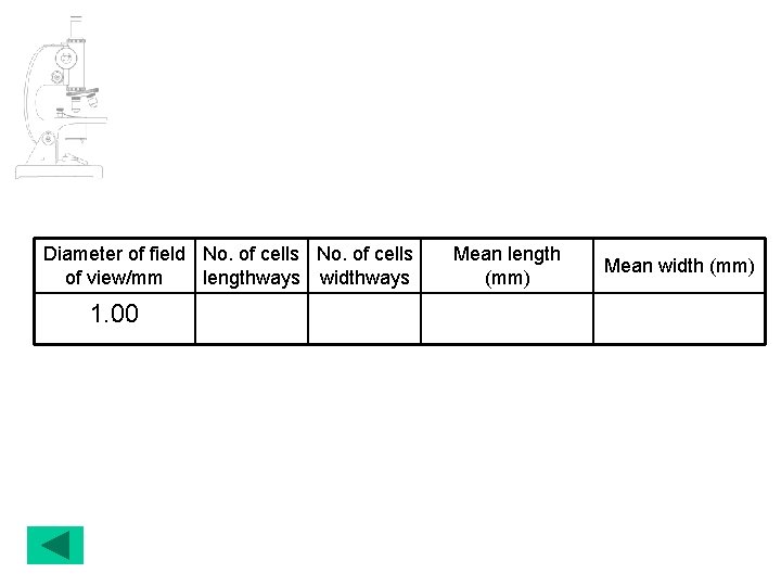 Diameter of field No. of cells of view/mm lengthways widthways 1. 00 5 12 Diameter of field No. of cells of view/mm lengthways widthways 1. 00 5 12