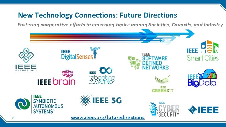 New Technology Connections: Future Directions Fostering cooperative efforts in emerging topics among Societies, Councils,