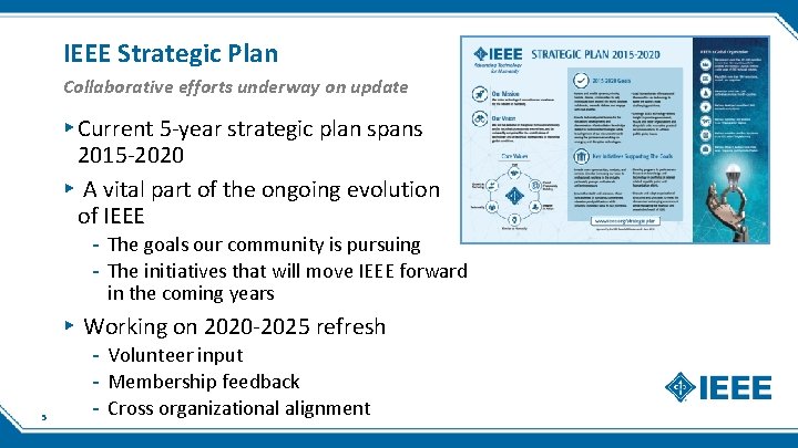 IEEE Strategic Plan Collaborative efforts underway on update ▸ Current 5 -year strategic plan