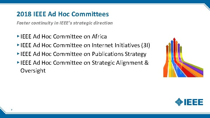 2018 IEEE Ad Hoc Committees Foster continuity in IEEE’s strategic direction ▸ IEEE Ad