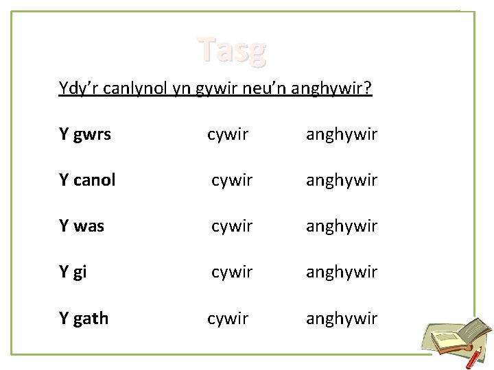 Tasg Ydy’r canlynol yn gywir neu’n anghywir? Y gwrs cywir anghywir Y canol cywir